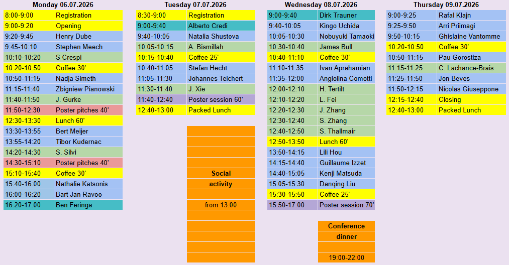 Program